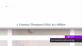 پولدارترین والیبالیست های زن جهان