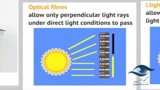 بتن شیشه ای