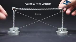 انواع اتصالانواع اتصالات در سازه فولادی