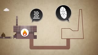 تولید انرژی از زباله