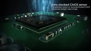 دوربین های سری Starlight کمپانی UNIVIEW