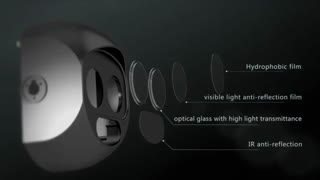 معرفی IR  LASER