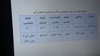مسعود مسعودی برداشتن توده