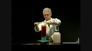 047- ,واکنش نیتریک اسید با مس و تولید گاز NO2