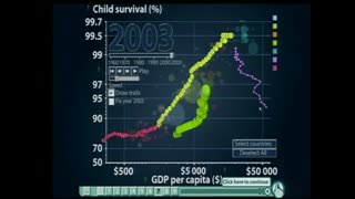 The best stats you've ever seen