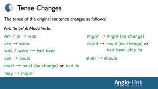 نقل قول غیر مستقیم (بخش اول)