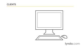 فیلم آموزش اتصال دامنه به هاست. Working with a Hosting Provider