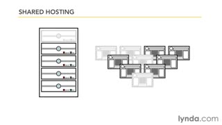. Working with a Hosting Provider