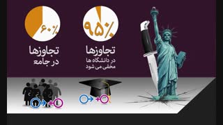 مستندی دیدنی درباره آمار بالای تجاوز جنسی به زنان و دختران در آمریکای توسعه یافته