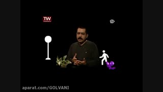 برنامه محیط چیست