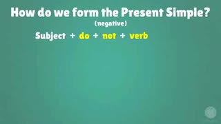 تدریس شنیداری زمان حال ساده در انگلیسی ( simple present )