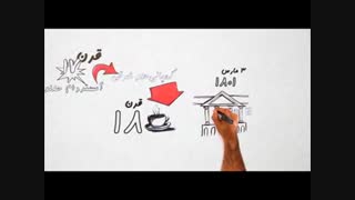 الفبای بورس