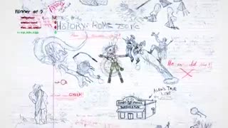 گیم پلی بازی Drawn to Death