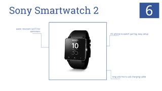 10 ساعت برتر هوشمند سال 2015