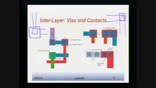مدارهای مجتمع دیجیتال، جلسه 4، دانشگاه برکلی