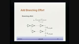 مدارهای مجتمع دیجیتال، جلسه 6، دانشگاه برکلی