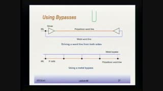 مدارهای مجتمع دیجیتال، جلسه 8، دانشگاه برکلی