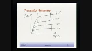 مدارهای مجتمع دیجیتال، جلسه 10، دانشگاه برکلی