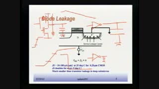 مدارهای مجتمع دیجیتال، جلسه 12، دانشگاه برکلی