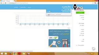 آموزش وبلاگ نویسی 57 | آموزش داشبورد میهن بلاگ