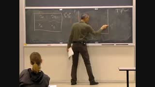 ترمودینامیک و سینتیک، دانشگاه MIT، جلسه 20