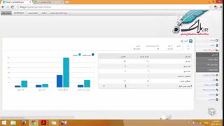 آموزش وبلاگ نویسی 107 | آمار کلی Blog.ir