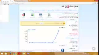 آموزش وبلاگ نویسی 144 | مدیریت کاربران رزبلاگ