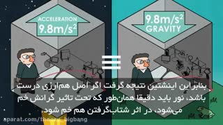 نظریه ی نسبیت اینشتین به زبان ساده