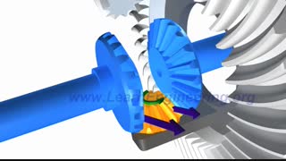 نحوه کارکرد دیفرانسیل خودرو