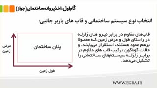 آموزش گام به گام اجرای ساختمان - گام اول-دمو