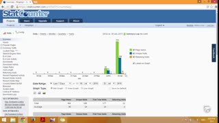 آموزش وبلاگ نویسی 249 | خلاصه آمار در StatCounter