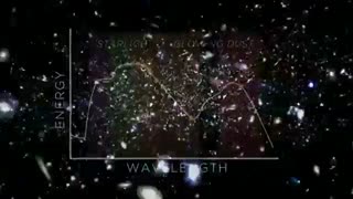 Is the Universe Dying?