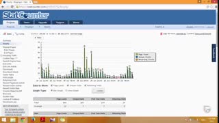 آموزش وبلاگ نویسی 250 | آمار بازدید ساعتی StatCounter