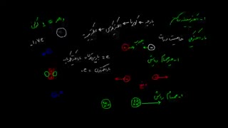 الکتریسیته ساکن چیست؟