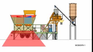 طراحی سه بعدی نصب بچینگ پلانت بتن موبایل یا ایستگاه بتن سیار