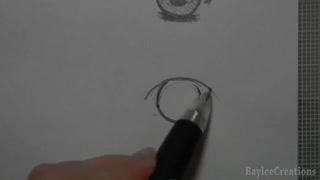 چطور چشم بکشیم؟