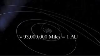 Incomprehensible- The Scale of The Universe_HIGH