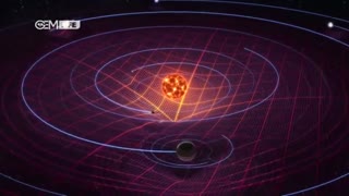 مستند جهان چگونه کار میکند با دوبله فارسی - منظومه شمسی