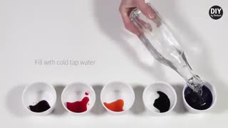 نقاشی و تزیین تخم مرغـ