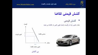 دوره مدیریت MBA - جلسه اول