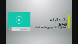 ویدیو مارکتینگ : با ویدیو مارکتینگ 53 برابر به صفحه اول گوگل نزدیک شوید