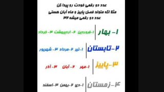 برای شما چنده؟حساب کردید بگید