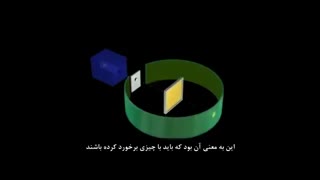آزمایش ورقه طلای رادرفورد