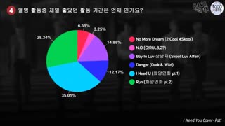 [1000 Days with BTS Project] [CC] Poll Results Video 앙케트 조사 결과 영상