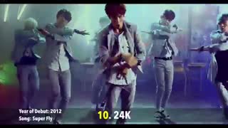 [TOP 30] UNDERRATED K-POP BOY GROUPS - 2016