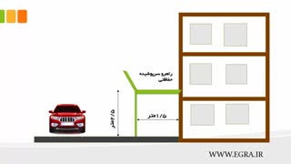آموزش گام به گام اجرای ساختمان - گام دوم