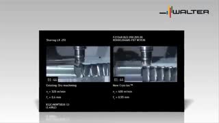 فن آوری خنک کننده پیشرفته برودتی CO2