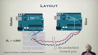 Hands-On Arduino 4: I2C Communication