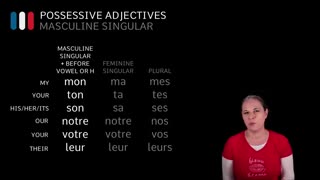 French Possessive Adjectives (Masculine Singular) 1