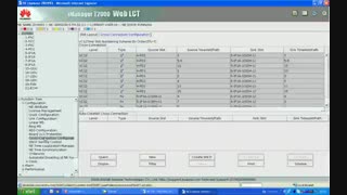 How to the Login Huawei RTN